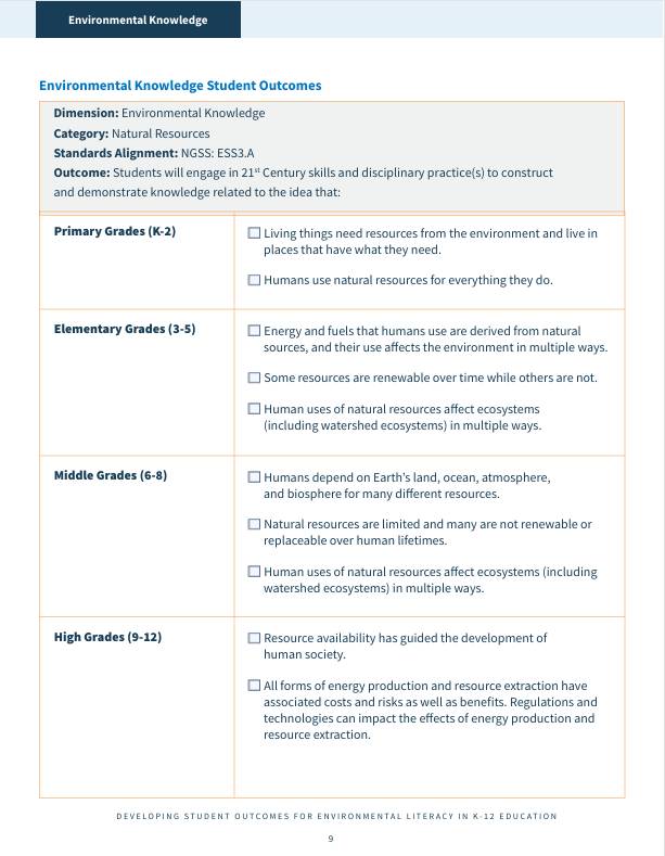 Page 9 from NOAA Developing student outcomes for environmental literacy in K-12 education document